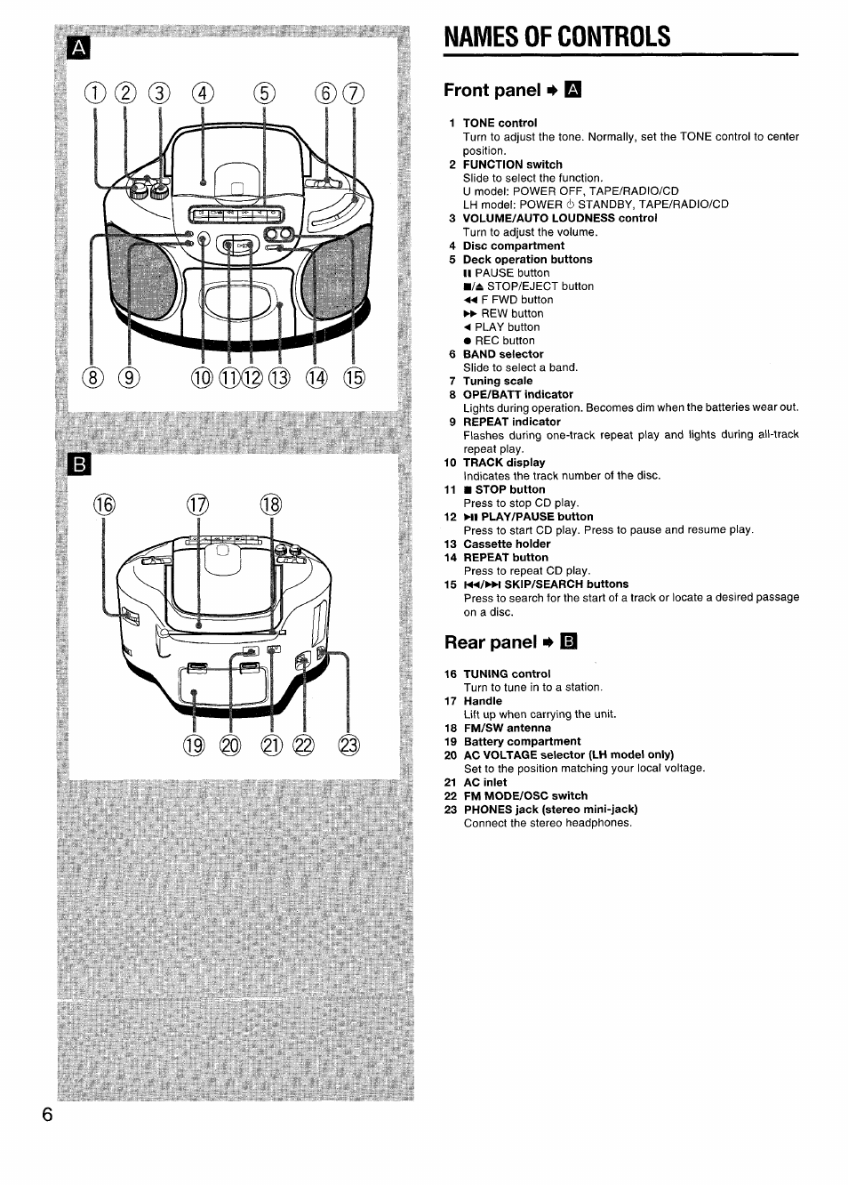 Names of controls, Front panel, Rear panel ii^ 13 | Names of controls ©(d (d | Aiwa CSD-EX110LH User Manual | Page 6 / 28