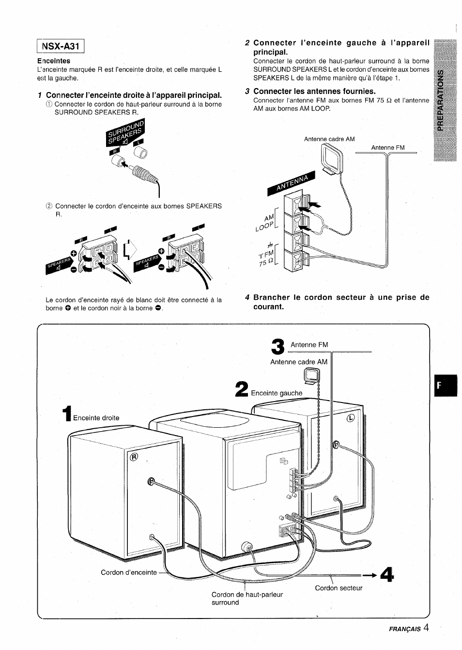 Enceintes, 3 connecter les antennes fournies, Ìnisx-a31 | Aiwa CX-NA31 User Manual | Page 53 / 76