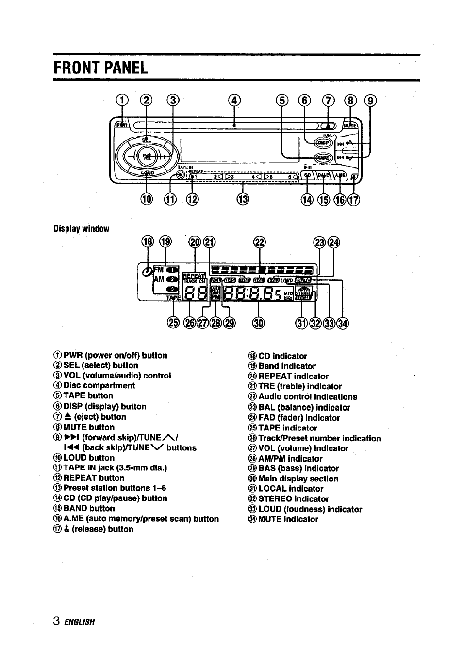 Front panel | Aiwa CDC-X145 User Manual | Page 4 / 16
