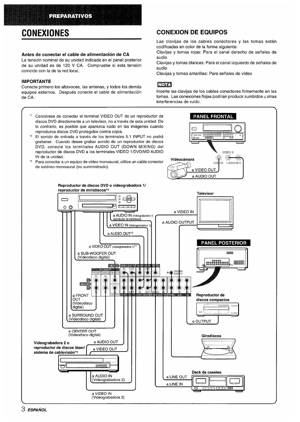 Conexiones, Antes de conectar el cable de alimentación de ca, Importante | Conexion de equipos, Connections | Aiwa AV-D50 User Manual | Page 24 / 68
