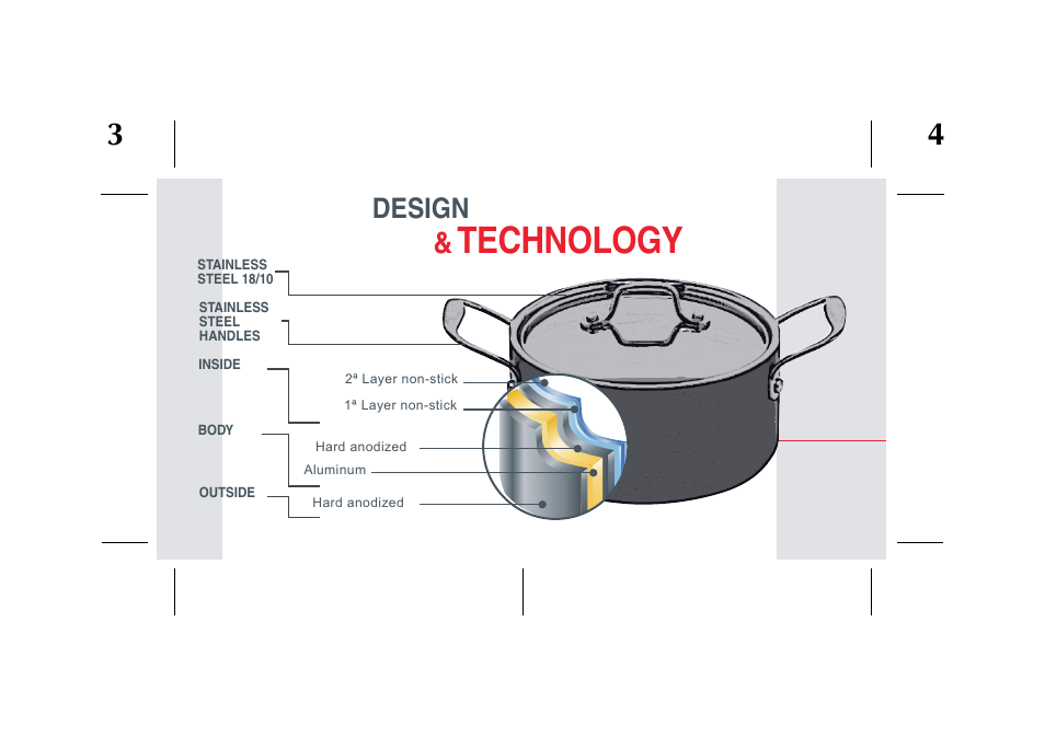 Im_vulcano_usa-04, Technology, Design | Magefesa IM vulcano User Manual | Page 8 / 8
