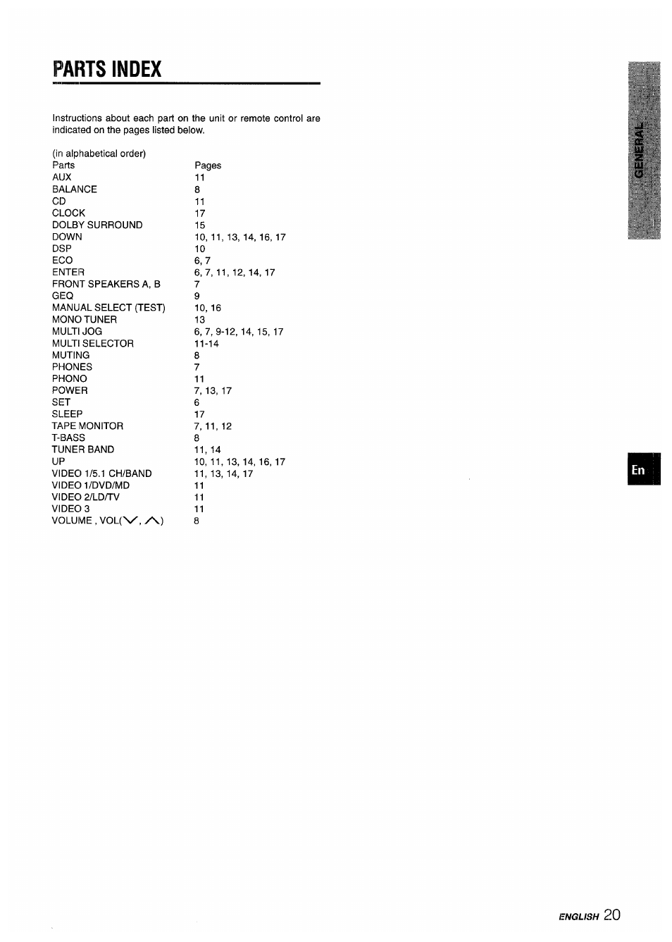 Parts index | Aiwa AV-D55 User Manual | Page 21 / 64