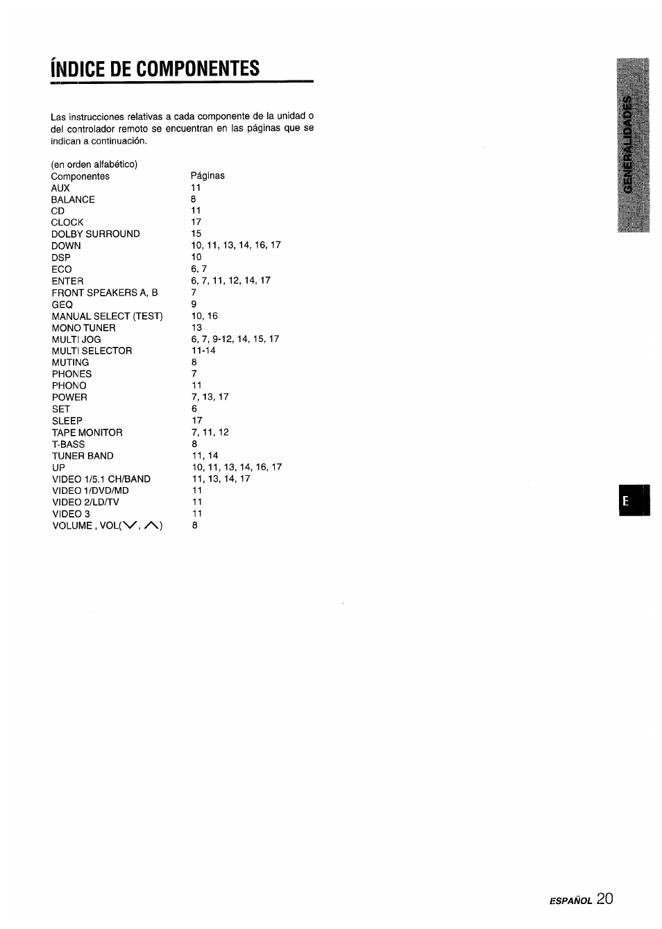 Índice de compdnentes | Aiwa AV-D55 User Manual | Page 41 / 64