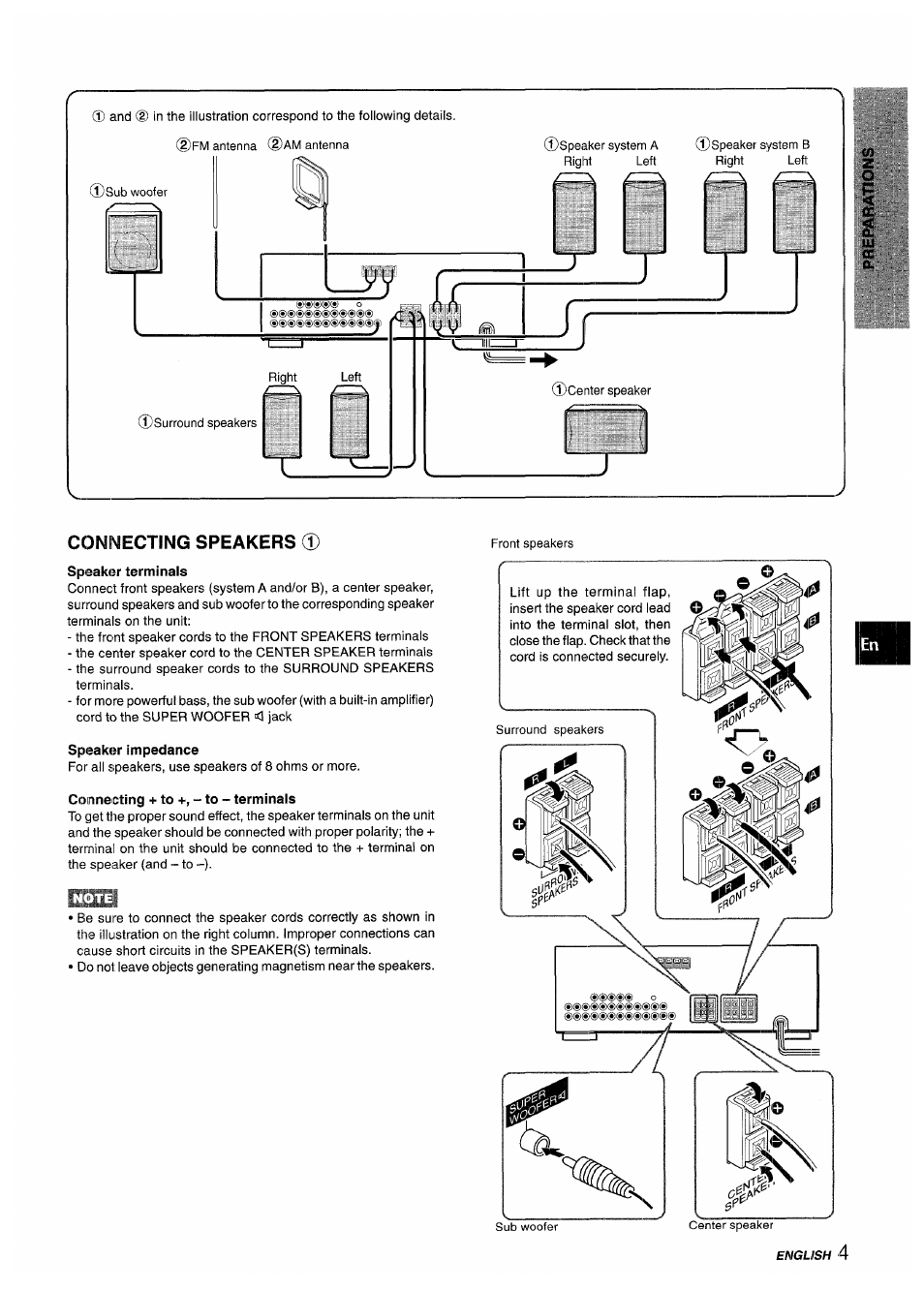 Connecting speakers, Speaker terminals, Speaker impedance | Connecting + to +, - to - terminals | Aiwa AV-D55 User Manual | Page 5 / 64