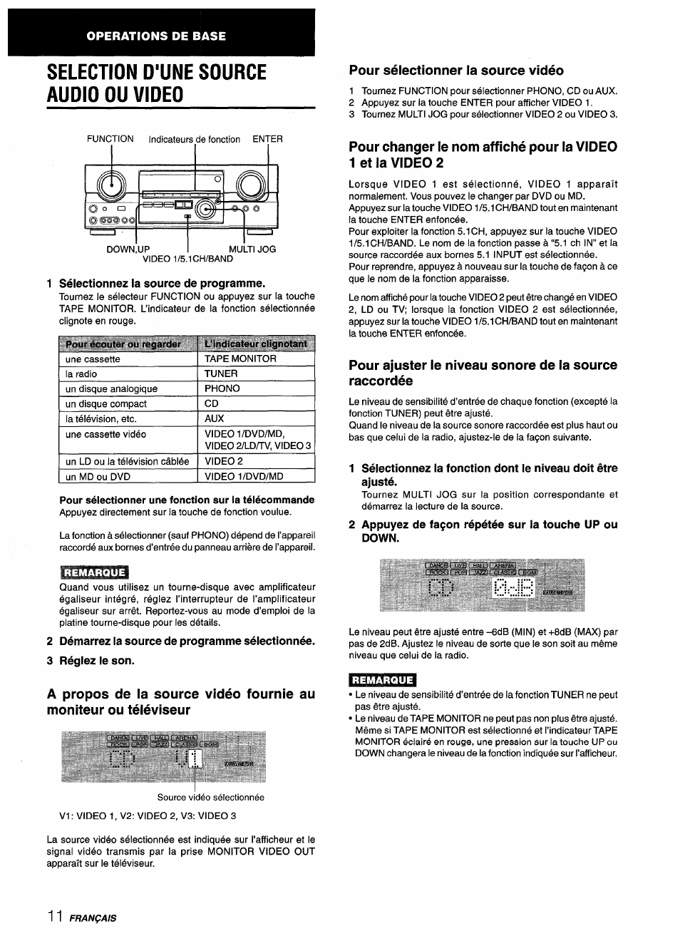 Selection d'une source audio ou video, Pour sélectionner la source vidéo, 1 sélectionnez la source de programme | Pour sélectionner une fonction sur la télécommande, 2 démarrez la source de programme sélectionnée, 3 réglez le son, A propos de la source vidéo fournie au, Moniteur ou téiéviseur, Selection d’une source audio ou video | Aiwa AV-D55 User Manual | Page 52 / 64