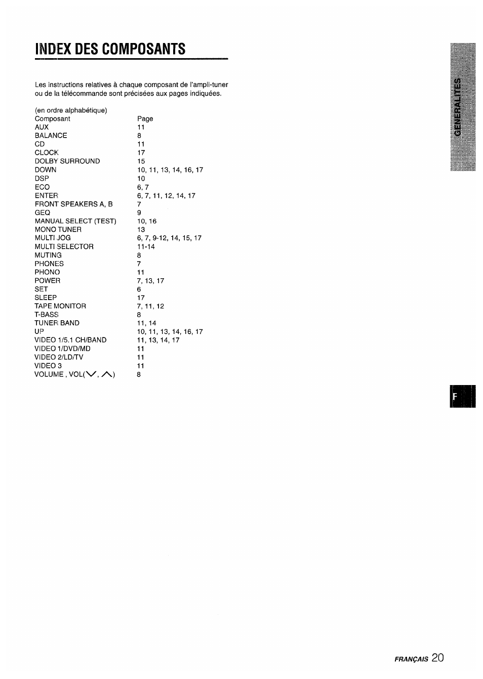Index des composants | Aiwa AV-D55 User Manual | Page 61 / 64