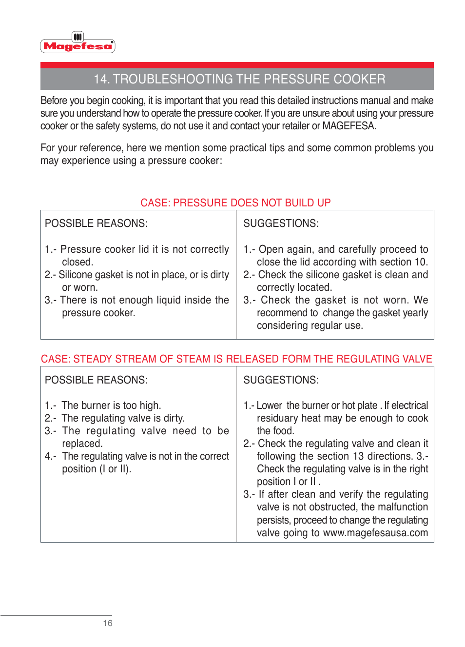 Im_pplus_usa_v1-16.eps | Magefesa IM Practika Plus User Manual | Page 18 / 60