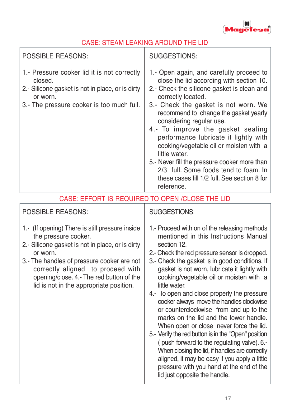 Im_pplus_usa_v1-17.eps | Magefesa IM Practika Plus User Manual | Page 19 / 60