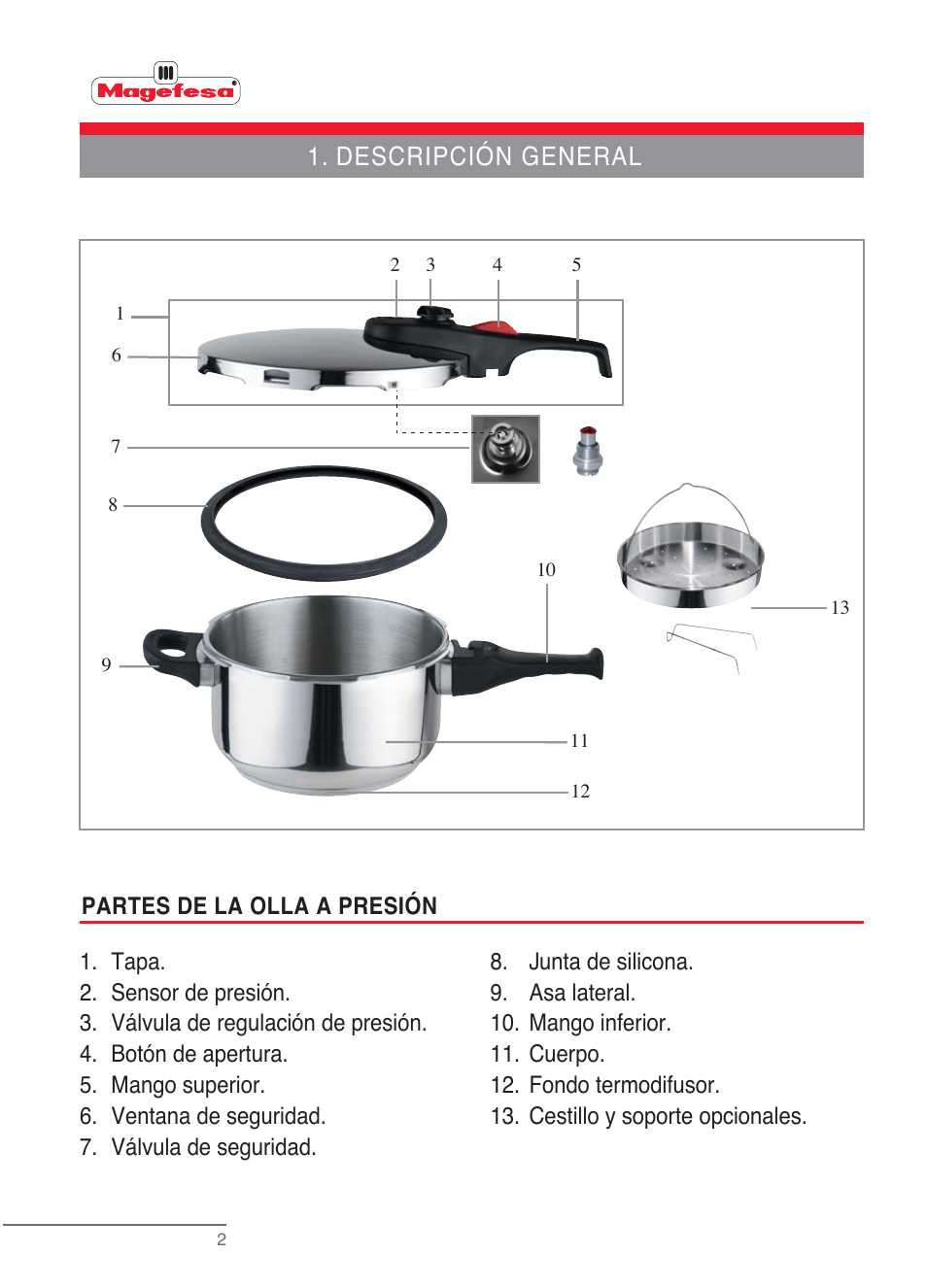 Im_pplus_gral_v1-2.eps | Magefesa IM Practika Plus User Manual | Page 34 / 60
