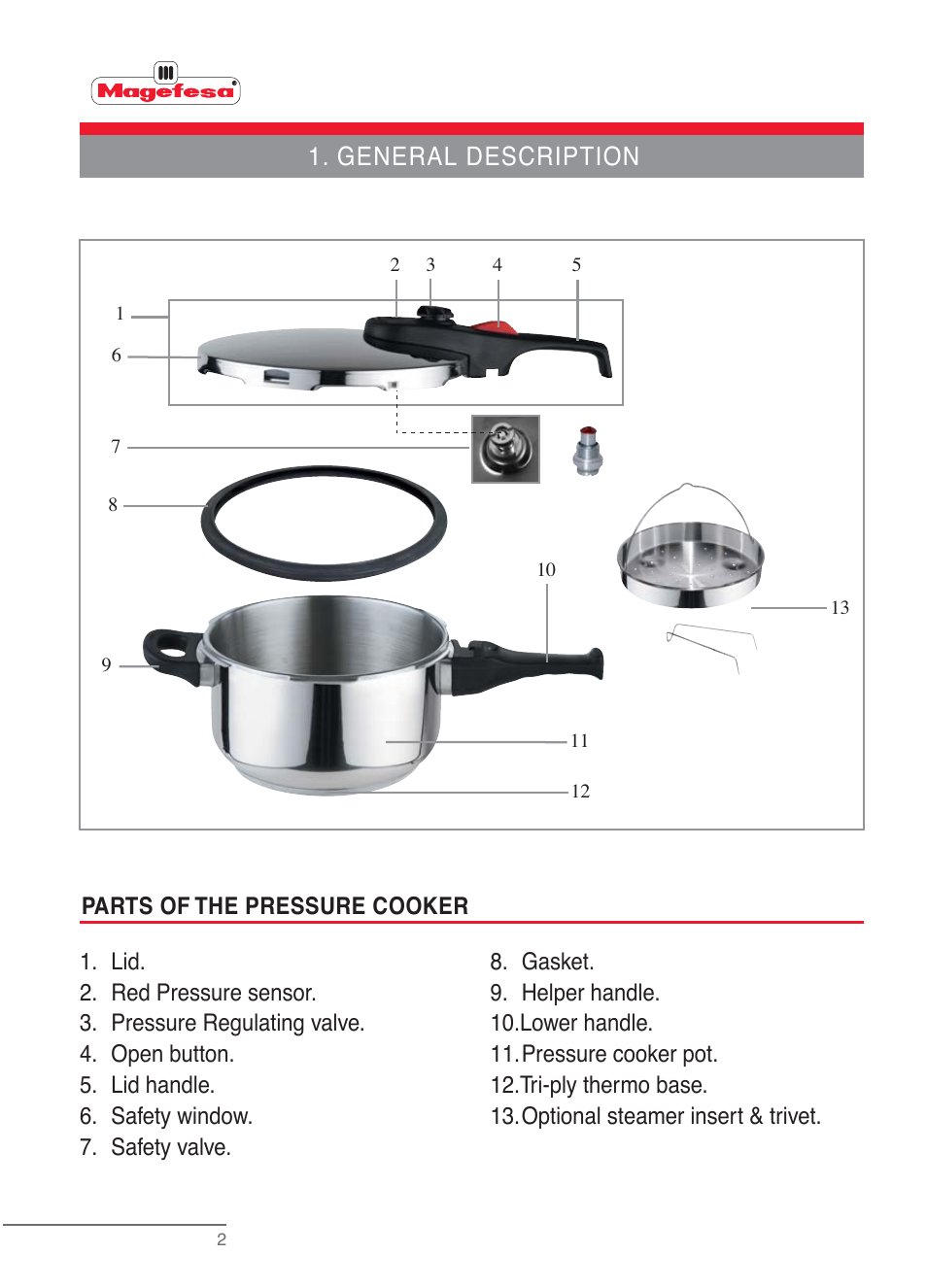 Im_pplus_usa_v1-2.eps | Magefesa IM Practika Plus User Manual | Page 4 / 60
