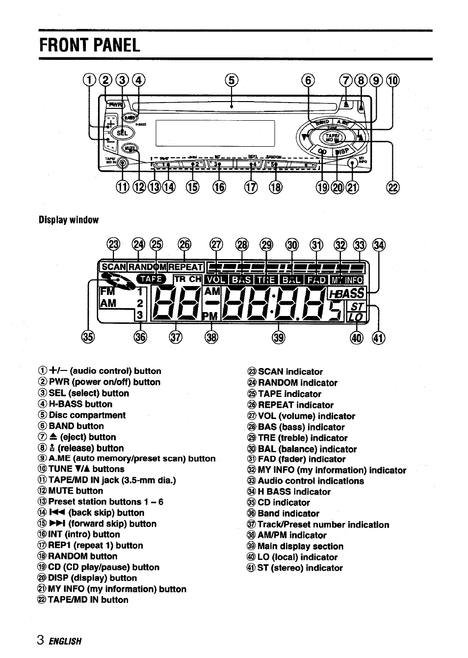 Front panel | Aiwa CDC-X136 User Manual | Page 4 / 44