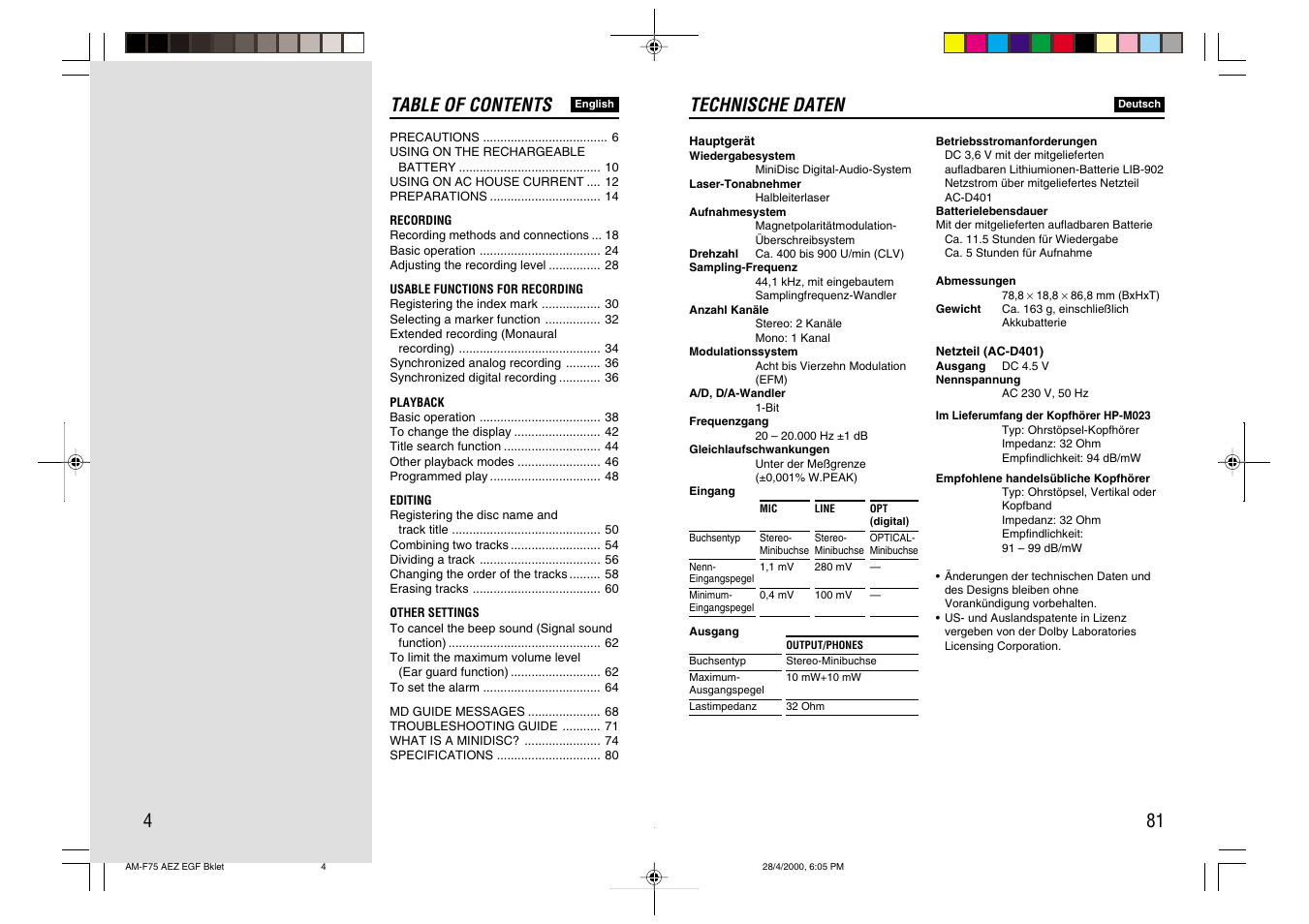 Aiwa AM-C75 User Manual | Page 4 / 42