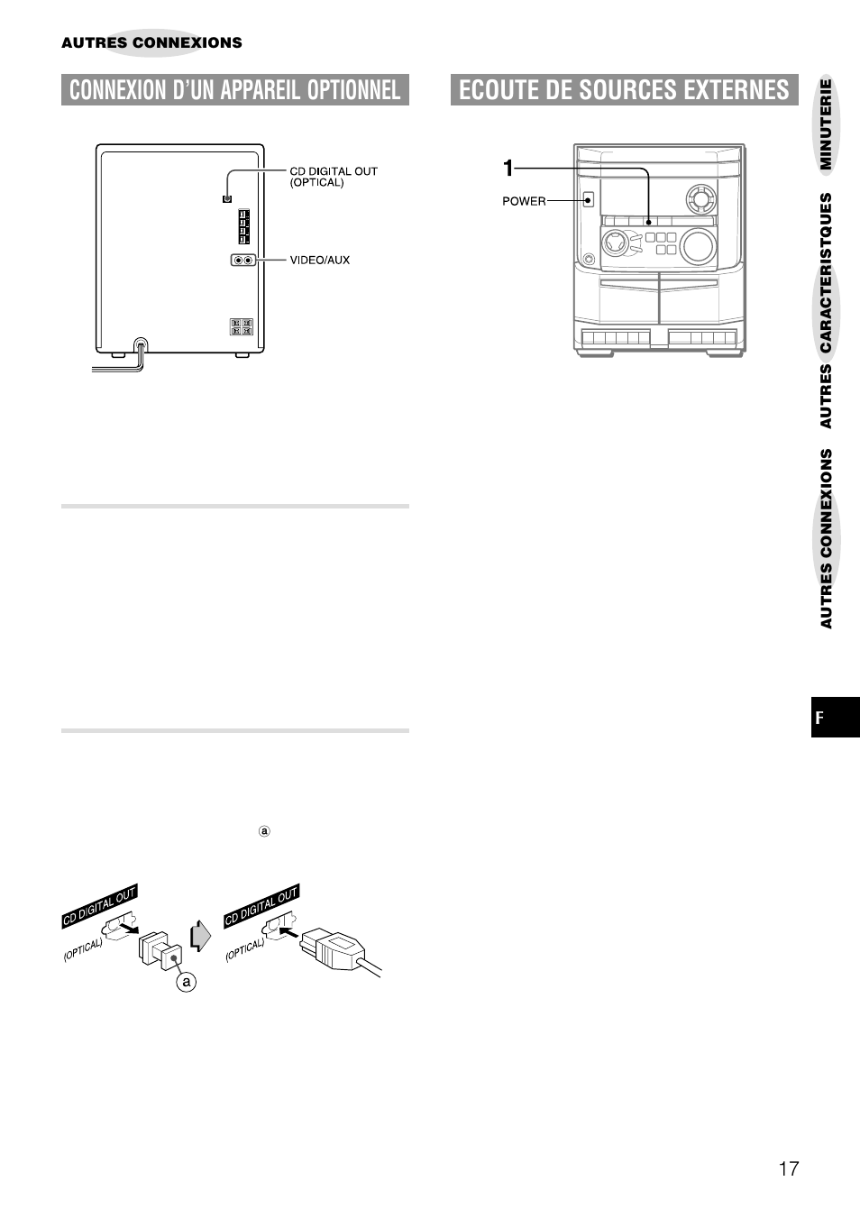 Connexion d’un appareil optionnel, Ecoute de sources externes | Aiwa NSX-AJ14 User Manual | Page 54 / 56