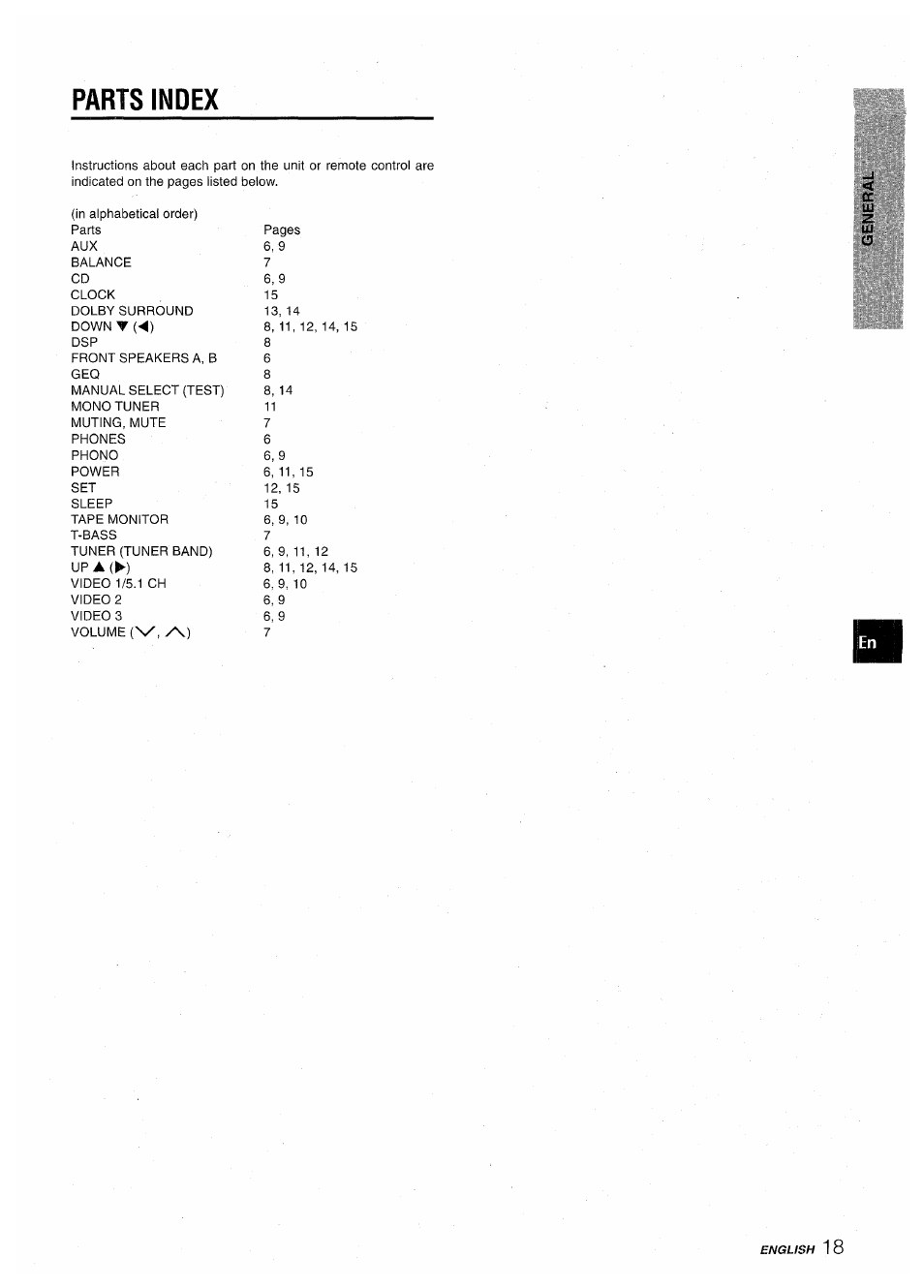 Parts index | Aiwa AV-D30 User Manual | Page 19 / 56