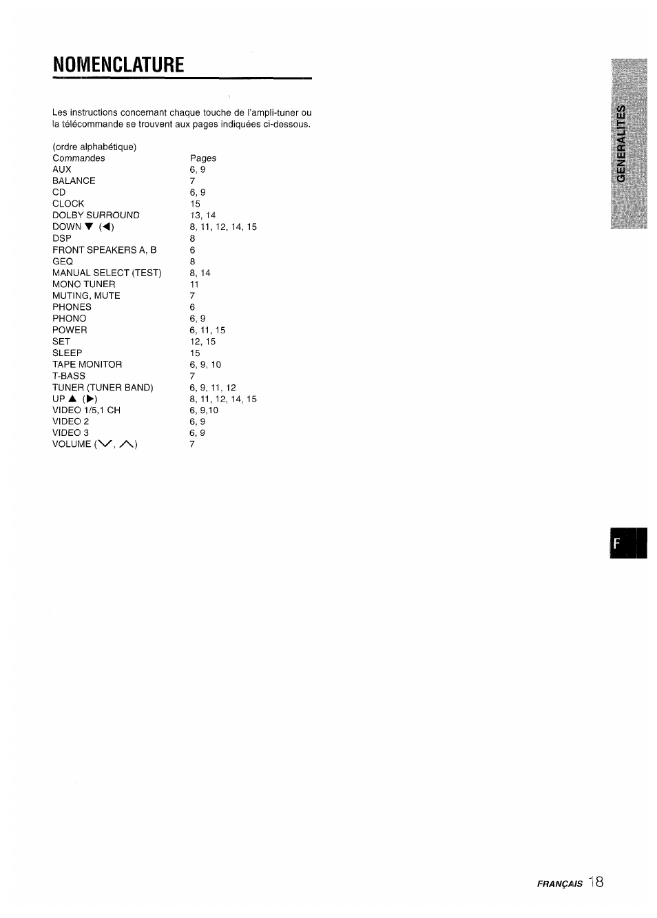 Nomenclature | Aiwa AV-D30 User Manual | Page 55 / 56