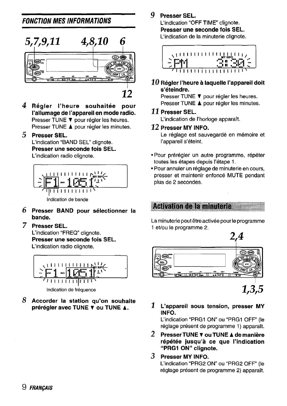 Presser band pour sélectionner la bande, 9 presser sel, 11 presser sel | 12 presser my info, 1 l’appareil sous tension, presser my info, 3 presser my info, N 3î!30, Activation de ia minuterie | Aiwa CT-FX929M m User Manual | Page 46 / 56