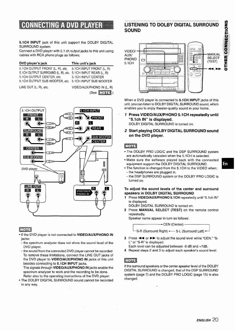Listening to dolby digital surround sound | Aiwa Z-VR55 User Manual | Page 21 / 68