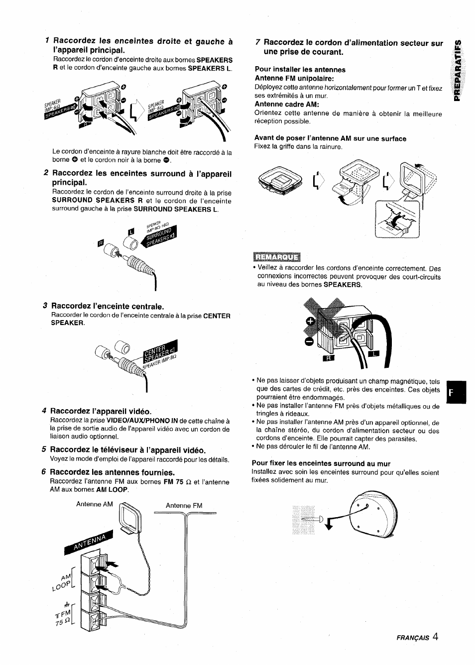 3 raccordez l’enceinte centrale, 4 raccordez l’appareil vidéo, 5 raccordez le téléviseur à l’appareil vidéo | 6 raccordez les antennes fournies | Aiwa Z-VR55 User Manual | Page 49 / 68