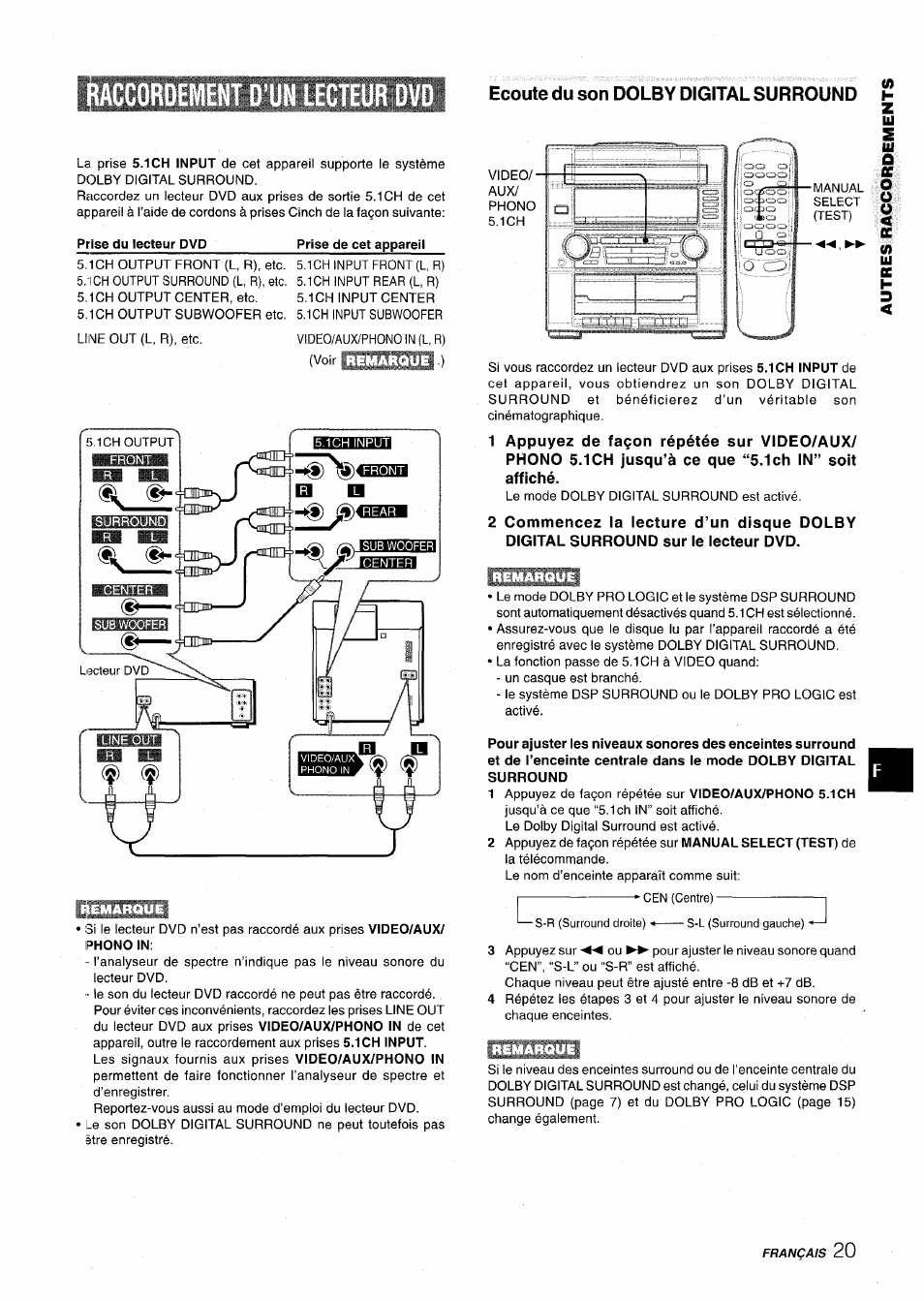 Ecoute du son dolby digital surround | Aiwa Z-VR55 User Manual | Page 65 / 68