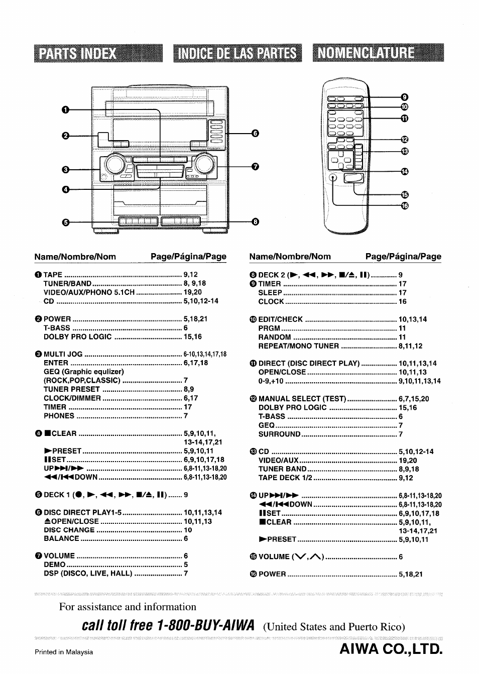 Aiwa co., ltd, Indice de las partes ■ nomenclat, Ca// toll free 1-800-buy-aiwa | For assistance and information, United states and puerto rico) | Aiwa Z-VR55 User Manual | Page 68 / 68