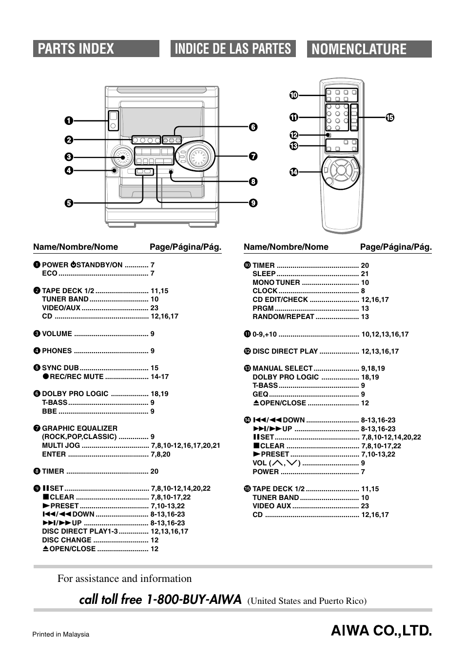 Nomenclature parts index indice de las partes, Call toll free 1-800-buy-aiwa, For assistance and information | United states and puerto rico) | Aiwa NSX-HMT25 User Manual | Page 26 / 74