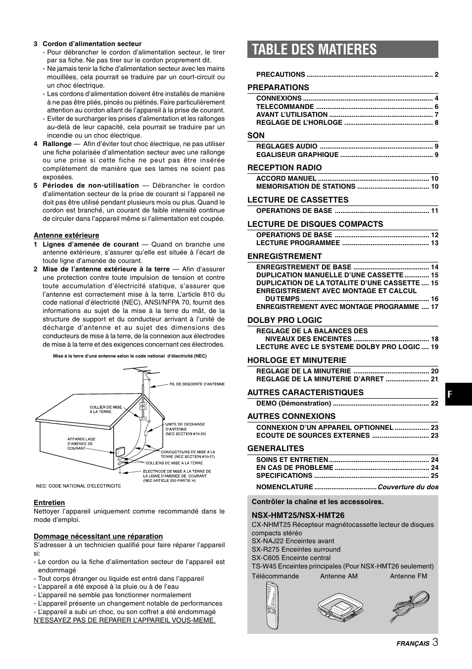 Table des matieres | Aiwa NSX-HMT25 User Manual | Page 52 / 74