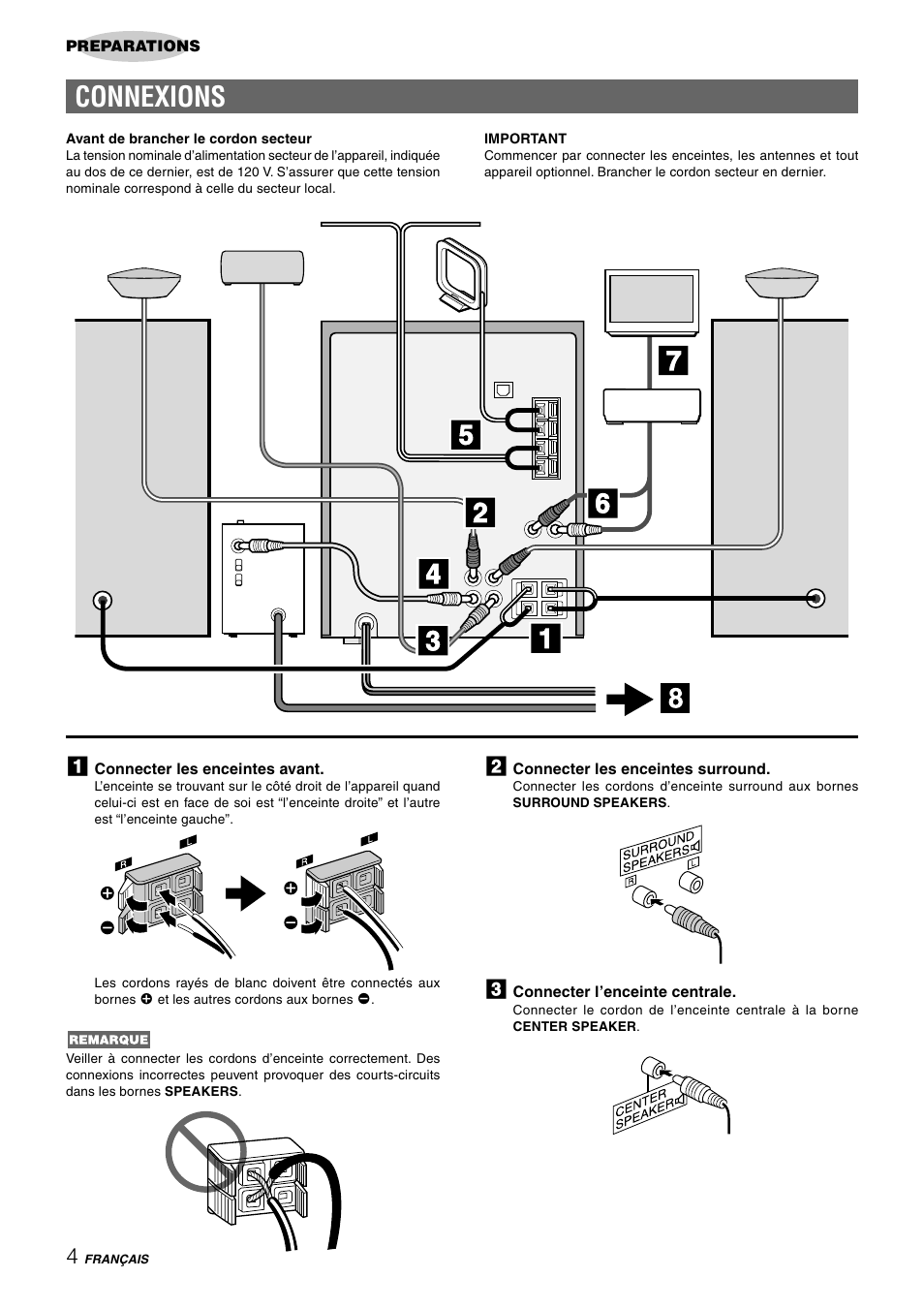 Connexions | Aiwa NSX-HMT25 User Manual | Page 53 / 74