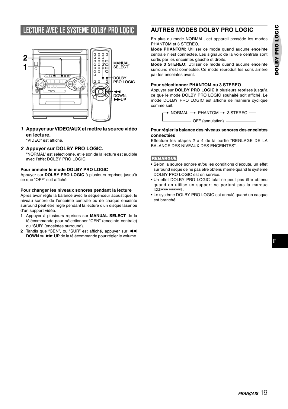 Lecture avec le systeme dolby pro logic, Autres modes dolby pro logic | Aiwa NSX-HMT25 User Manual | Page 68 / 74