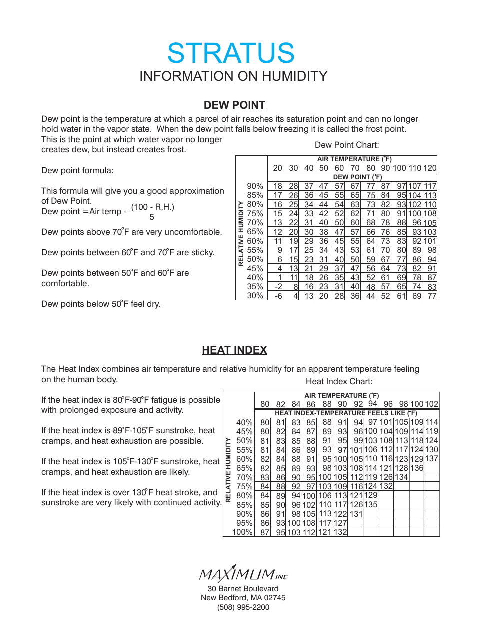 Stratus, Information on humidity, Dew point heat index | Maximum Stratus User Manual | Page 4 / 8