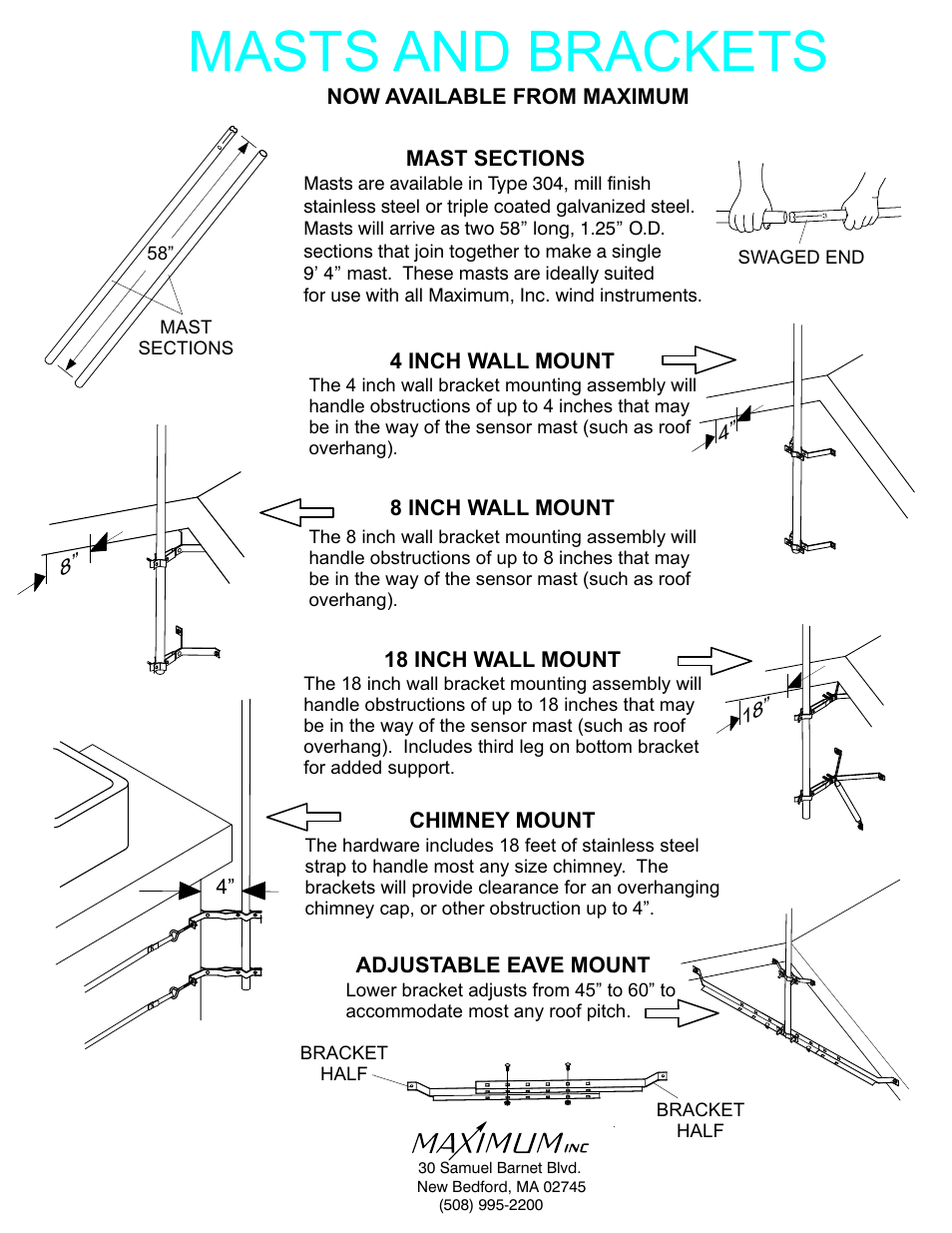 Maximum Overview User Manual | 1 page