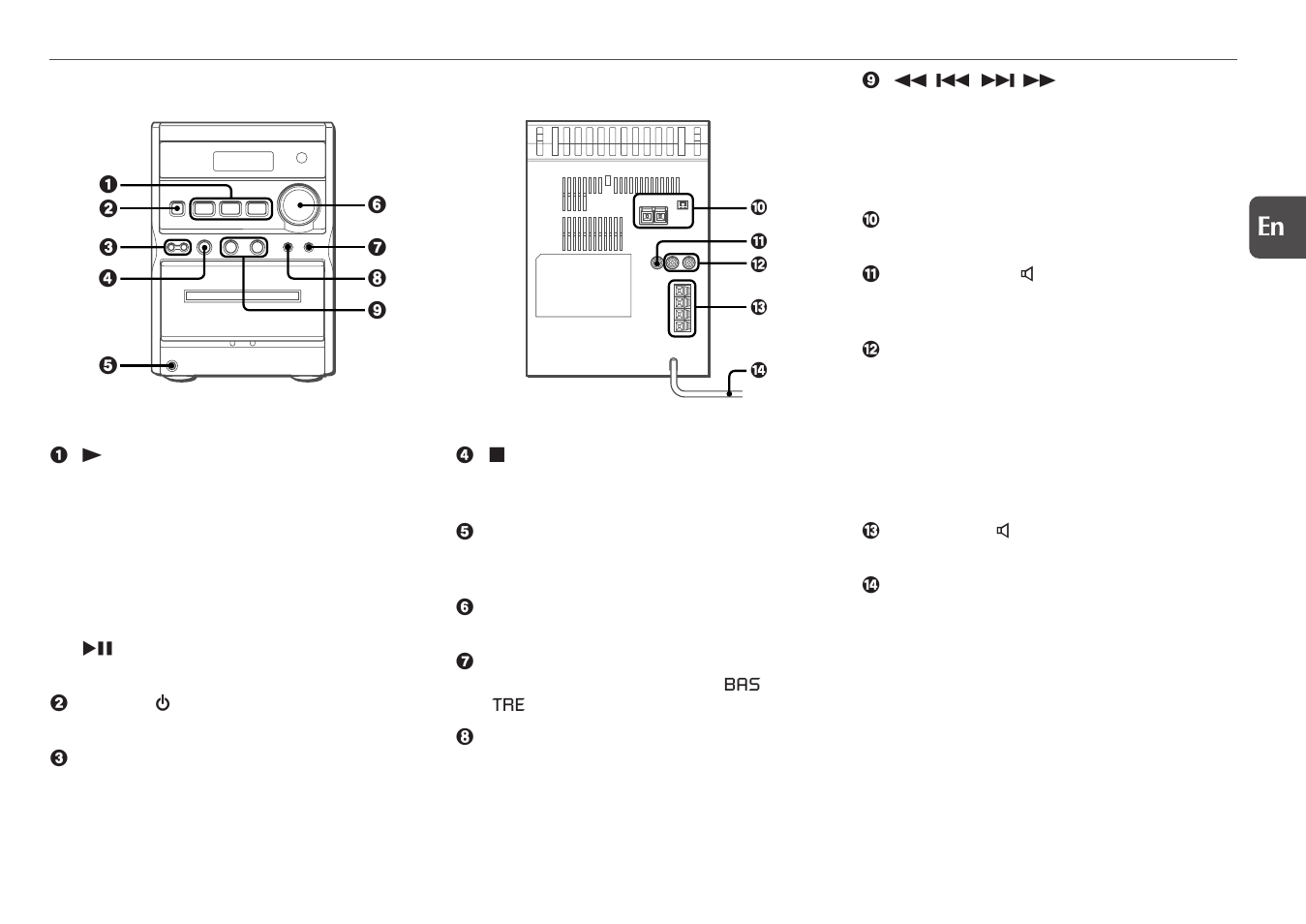 Parts and controls, Main unit | Aiwa XR-EM20 User Manual | Page 5 / 20