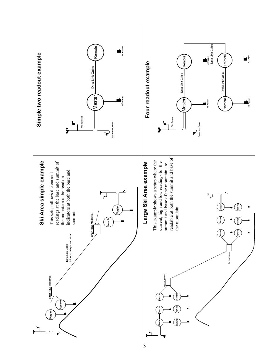 Maximum Summit Remote User Manual | Page 4 / 13