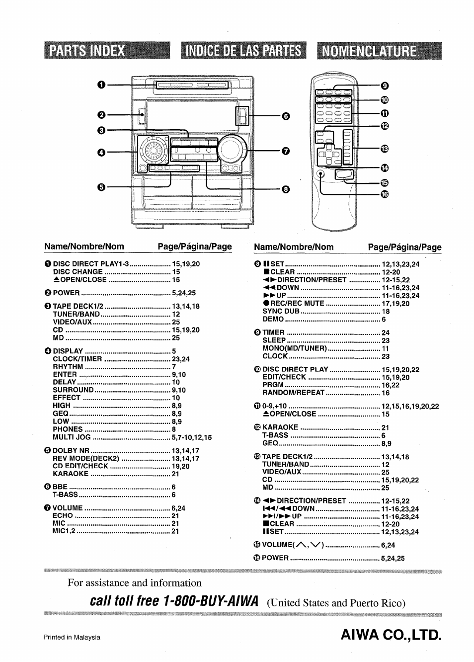 Name/nombre/nom, Aiwa co., ltd, Call loll free 1-800-buy-aiwa | Parts index indice de las partes ■ nomenclat, Name/nombre/nom page/pàgina/page name/nombre/nom, Page/pagina/page, For assistance and information, United states and puerto rico) | Aiwa NSX-A909 User Manual | Page 88 / 88