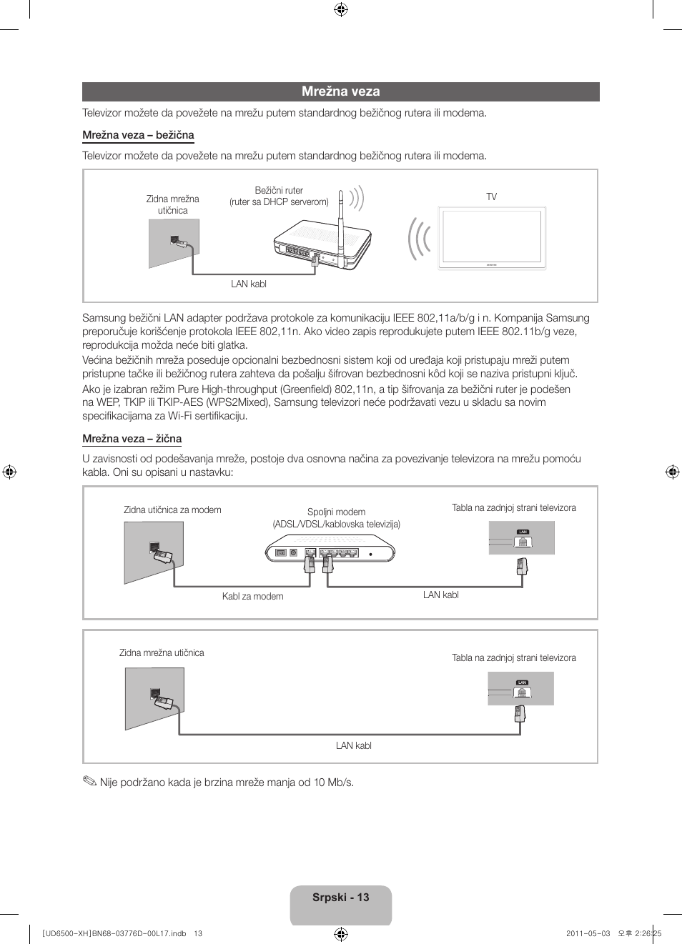 Mrežna veza | Samsung UE46D6570WS User Manual | Page 193 / 342