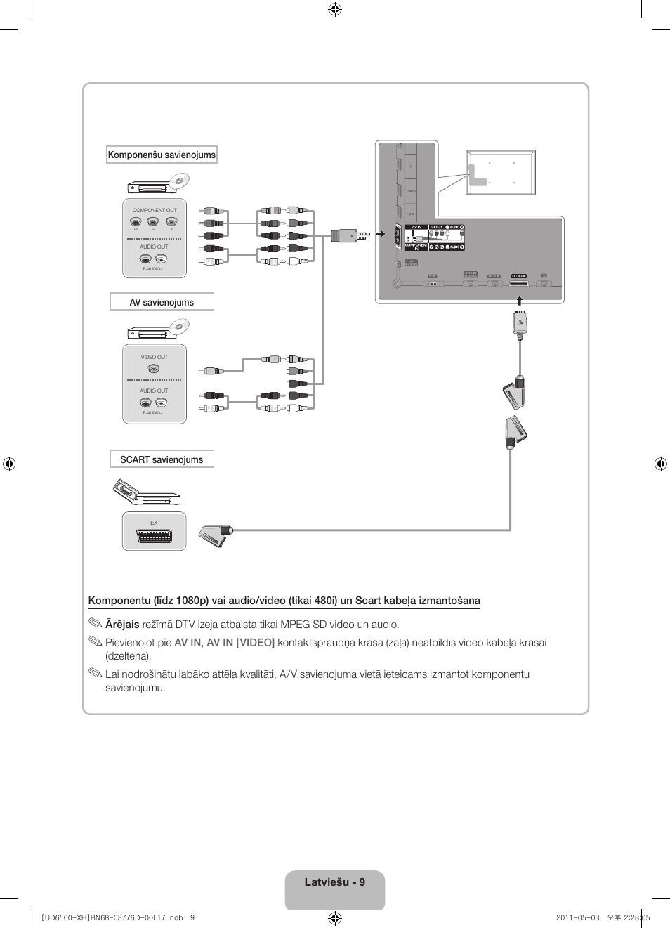 Samsung UE46D6570WS User Manual | Page 269 / 342