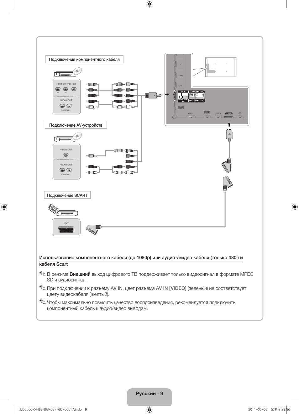 Samsung UE46D6570WS User Manual | Page 329 / 342