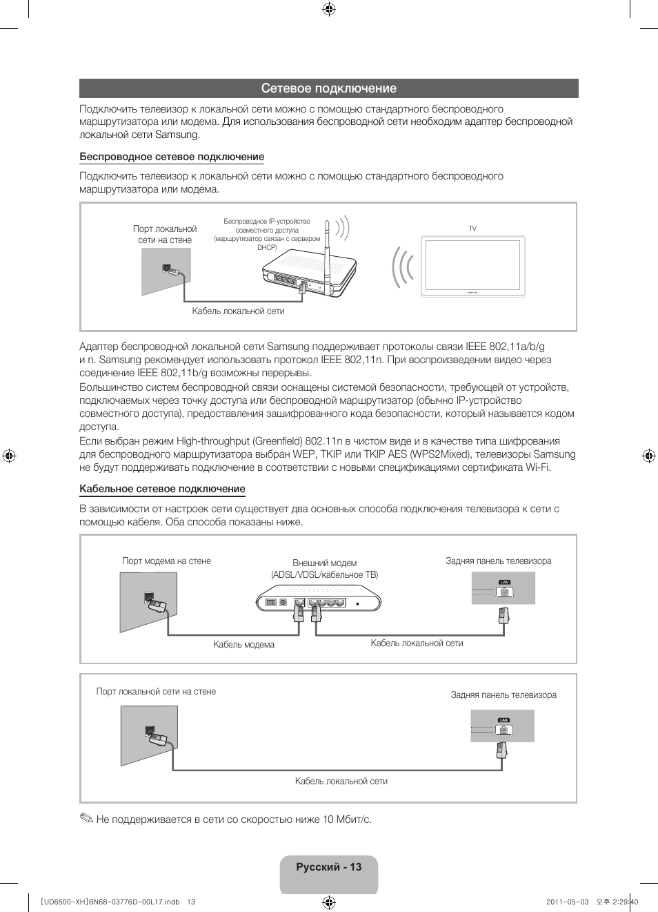 Сетевое подключение | Samsung UE46D6570WS User Manual | Page 333 / 342