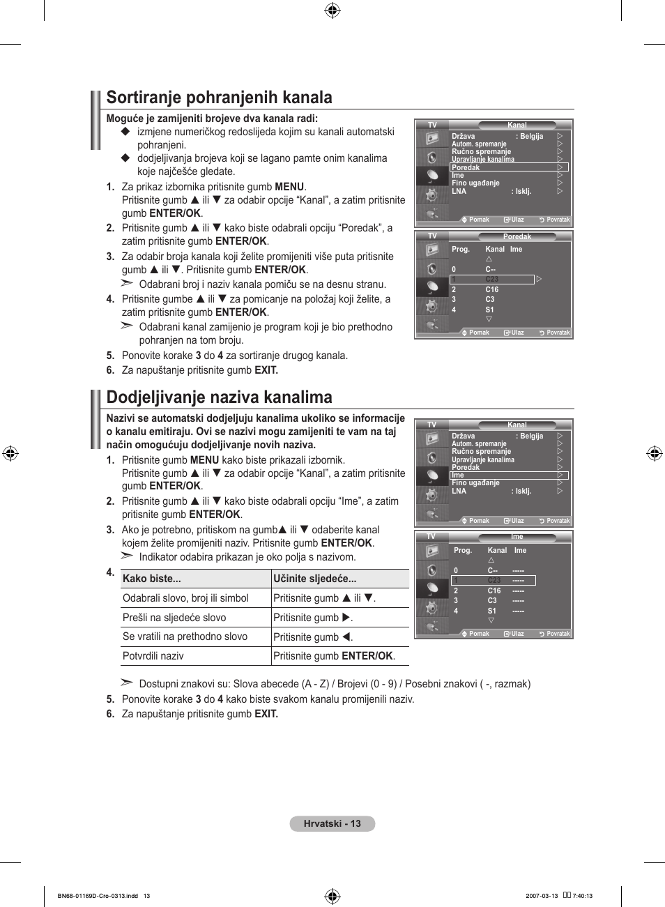 Sortiranje pohranjenih kanala, Dodjeljivanje naziva kanalima | Samsung LE40R88BD User Manual | Page 325 / 560