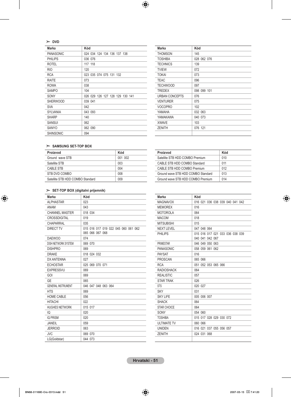 Samsung LE40R88BD User Manual | Page 363 / 560