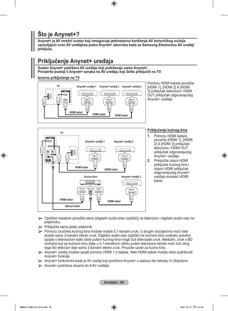 Što je anynet, Priključenje anynet+ uređaja | Samsung LE40R88BD User Manual | Page 367 / 560