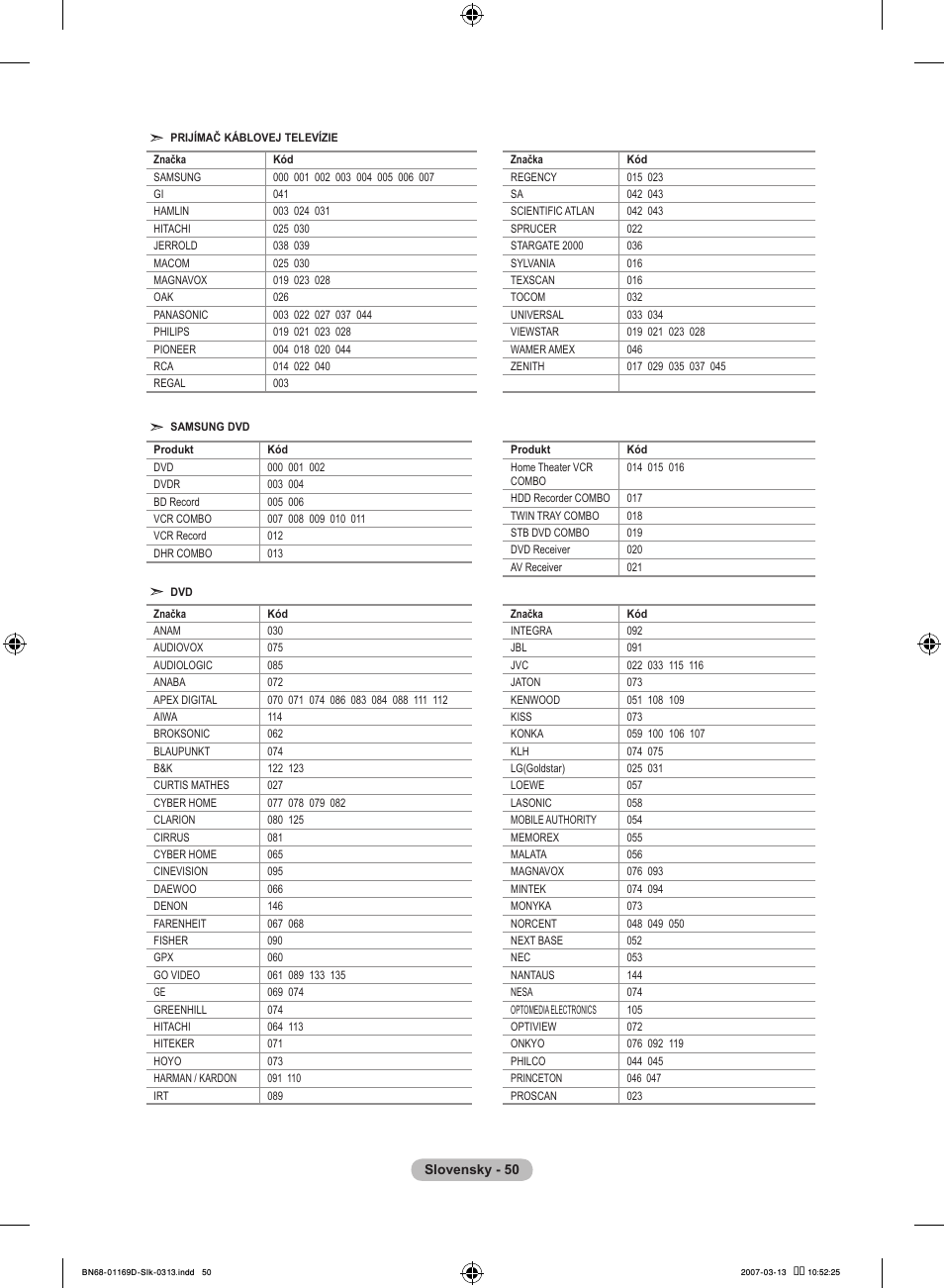 Samsung LE40R88BD User Manual | Page 486 / 560