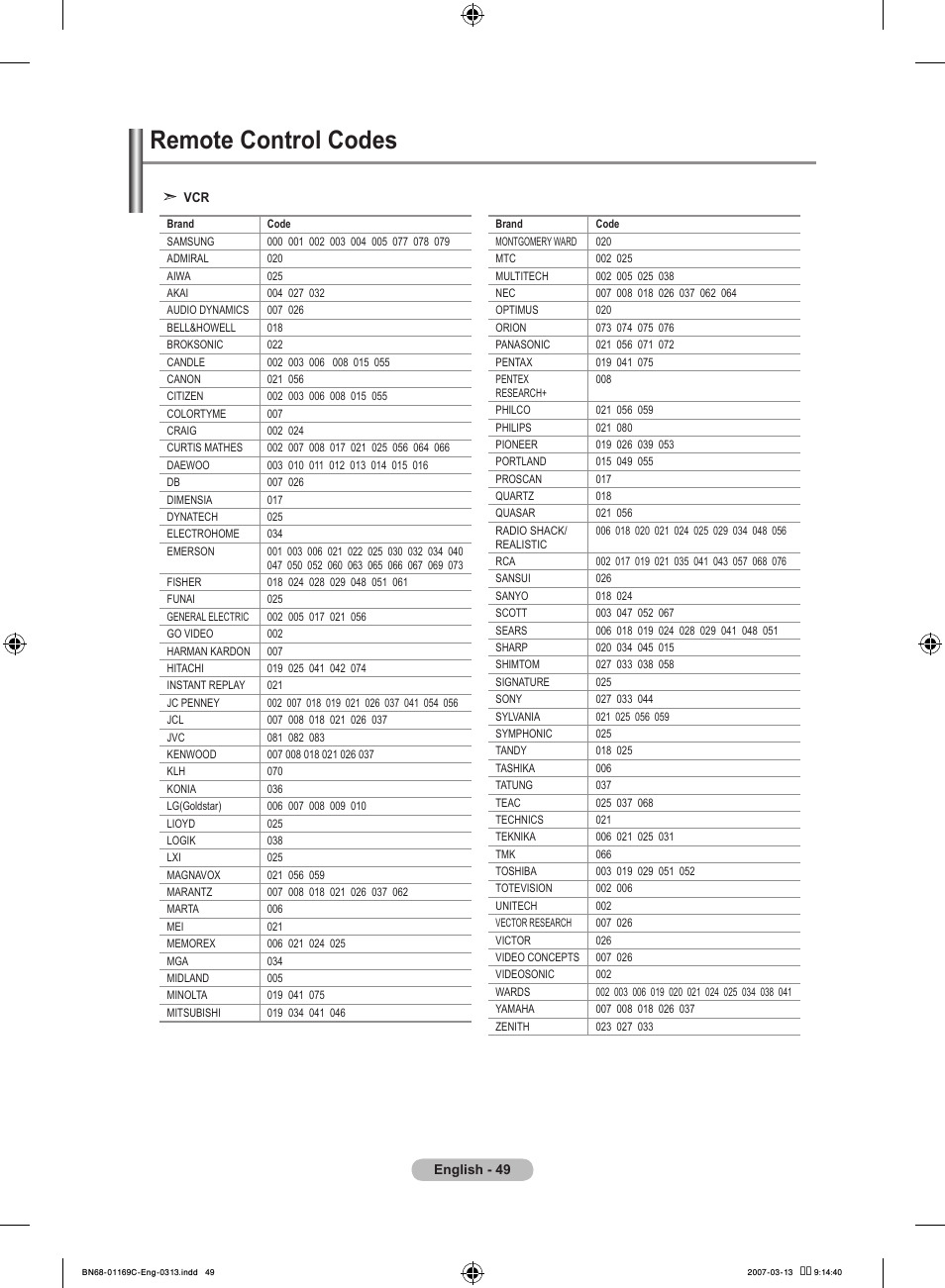 Remote control codes | Samsung LE40R88BD User Manual | Page 51 / 560