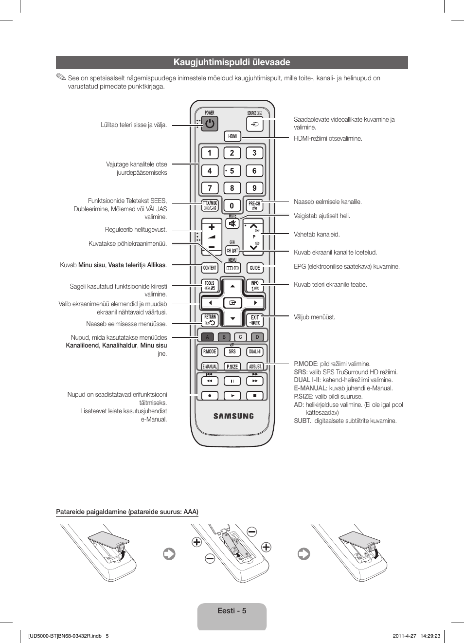 Kaugjuhtimispuldi ülevaade | Samsung UE22D5010NW User Manual | Page 101 / 146