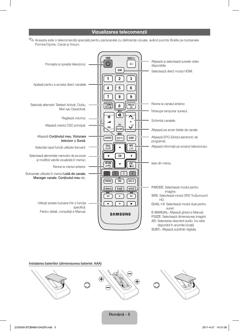 Vizualizarea telecomenzii | Samsung UE22D5010NW User Manual | Page 117 / 146