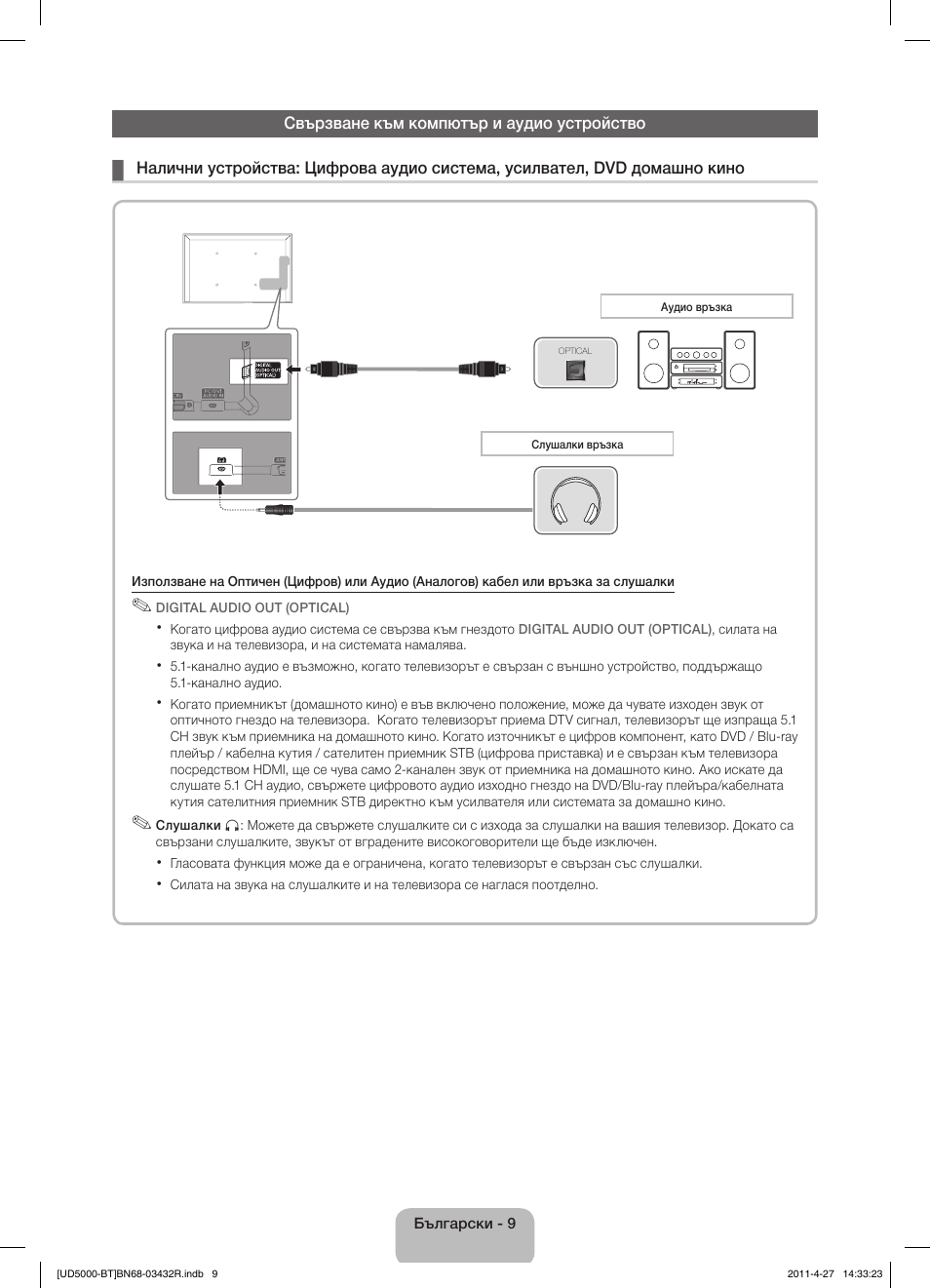 Samsung UE22D5010NW User Manual | Page 137 / 146