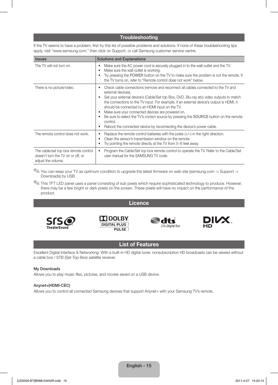 Licence list of features | Samsung UE22D5010NW User Manual | Page 15 / 146