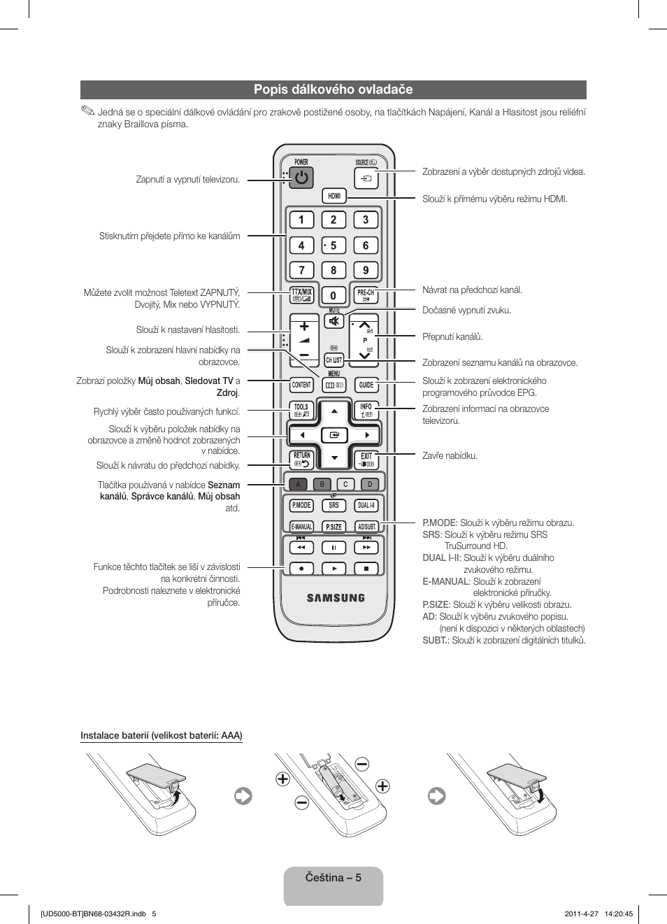 Popis dálkového ovladače | Samsung UE22D5010NW User Manual | Page 21 / 146