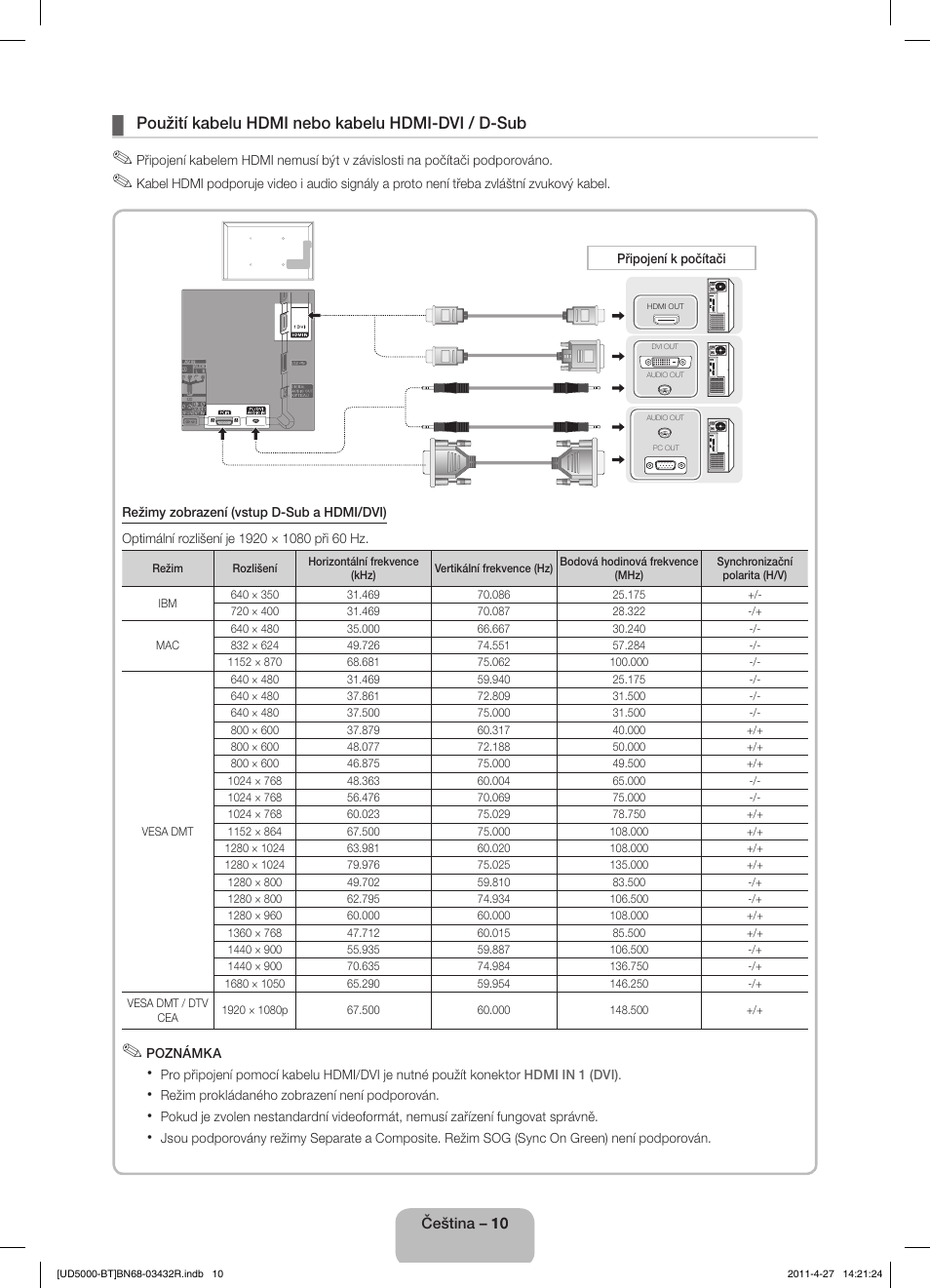 Použití kabelu hdmi nebo kabelu hdmi-dvi / d-sub | Samsung UE22D5010NW User Manual | Page 26 / 146