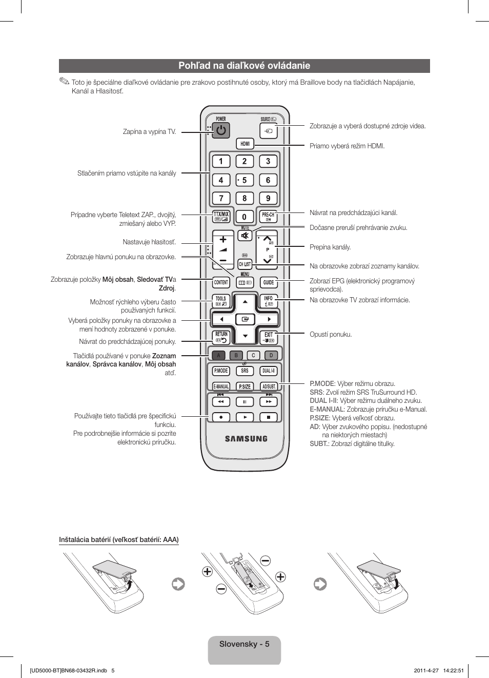 Pohľad na diaľkové ovládanie | Samsung UE22D5010NW User Manual | Page 37 / 146