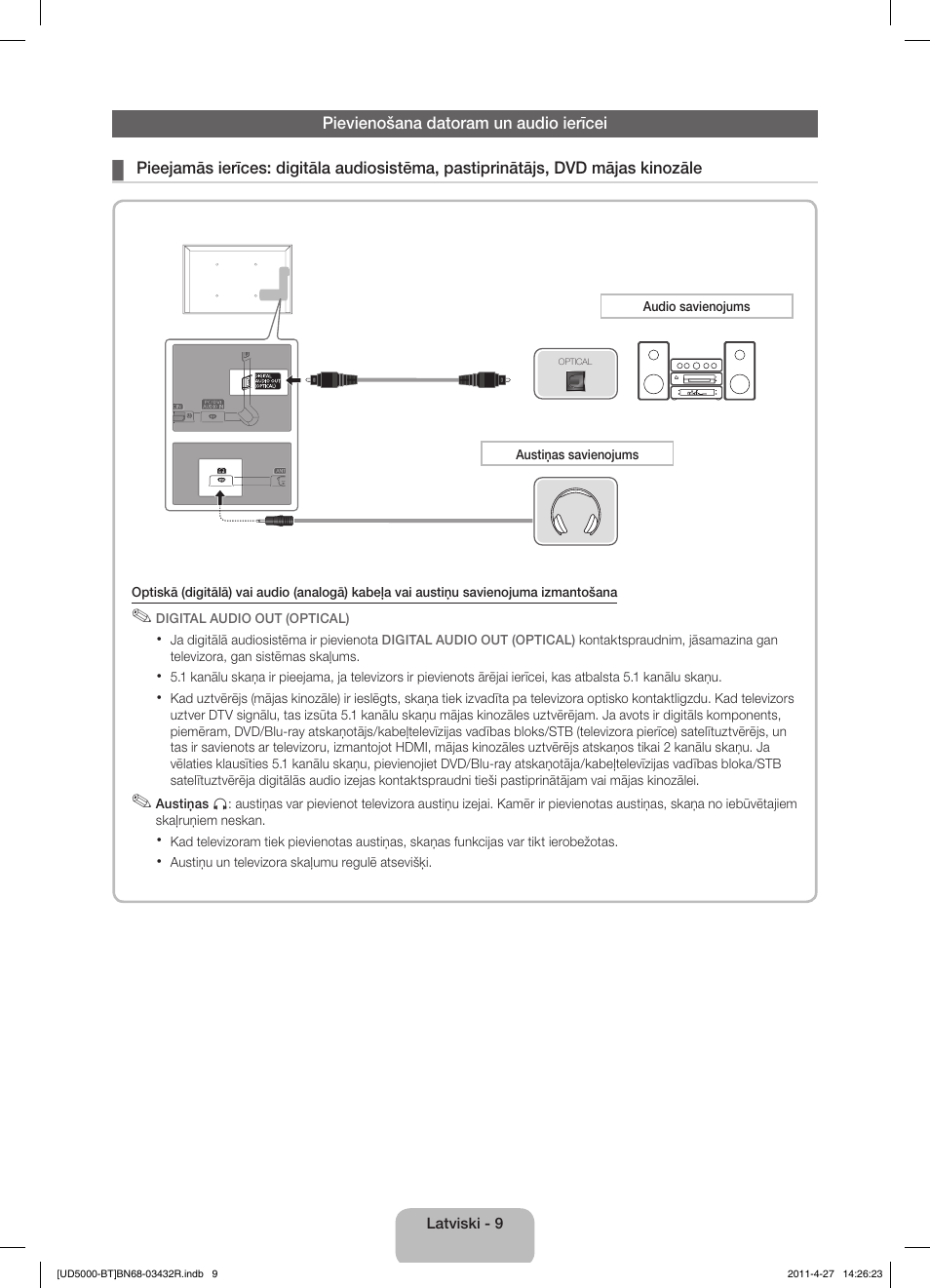 Samsung UE22D5010NW User Manual | Page 73 / 146